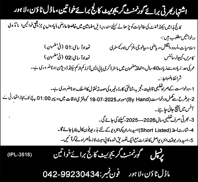 Jobs in Govt Graduate College for Women Lahore